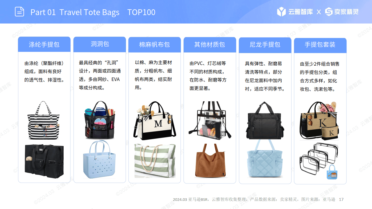 钱包市场新趋势与精品推荐，传统至数字的全方位解析